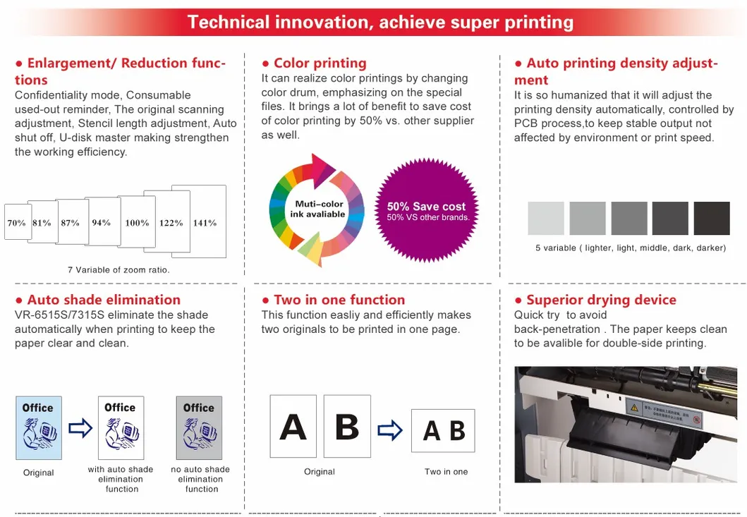 Rongda Vr-7325s Digital Printer S-Series