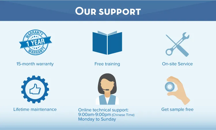 Sinocolor 180cm Phone Case Transfer Printer