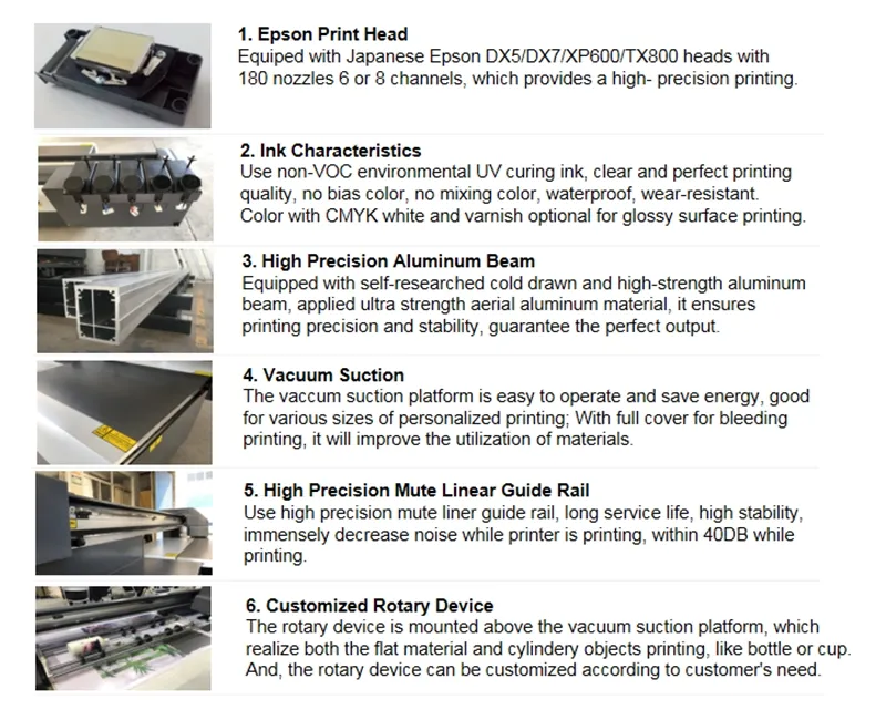 Stable High Speed UV Flatbed Printer for Glass Printing Machine