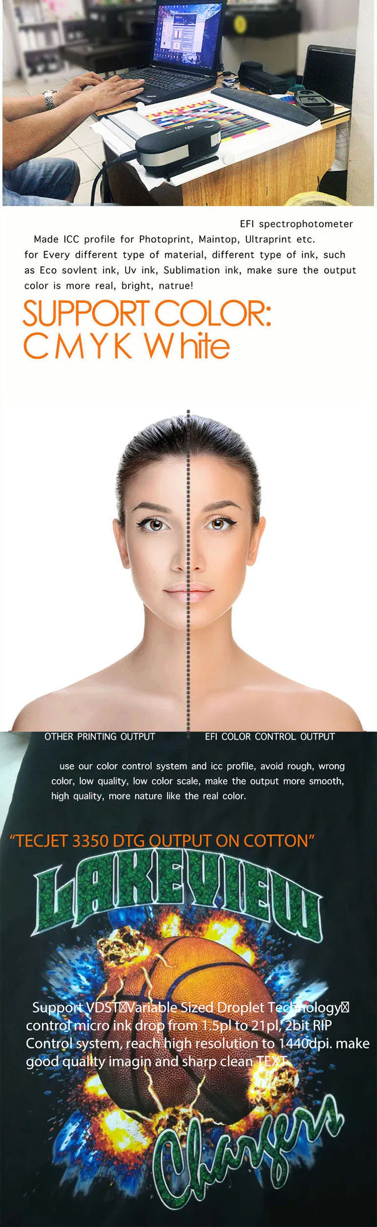 Tecjet 3350 Polyester Printer DTG Printing Machine
