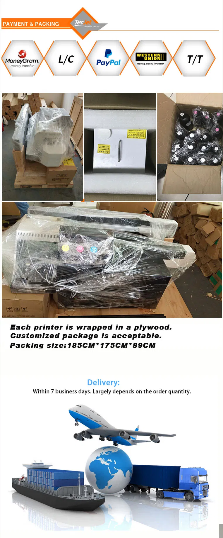 Tecjet Dx5, Dx7, XP600 Printhead 6090 UV Flatbed Printer Acrylic Tubes Printing Machine