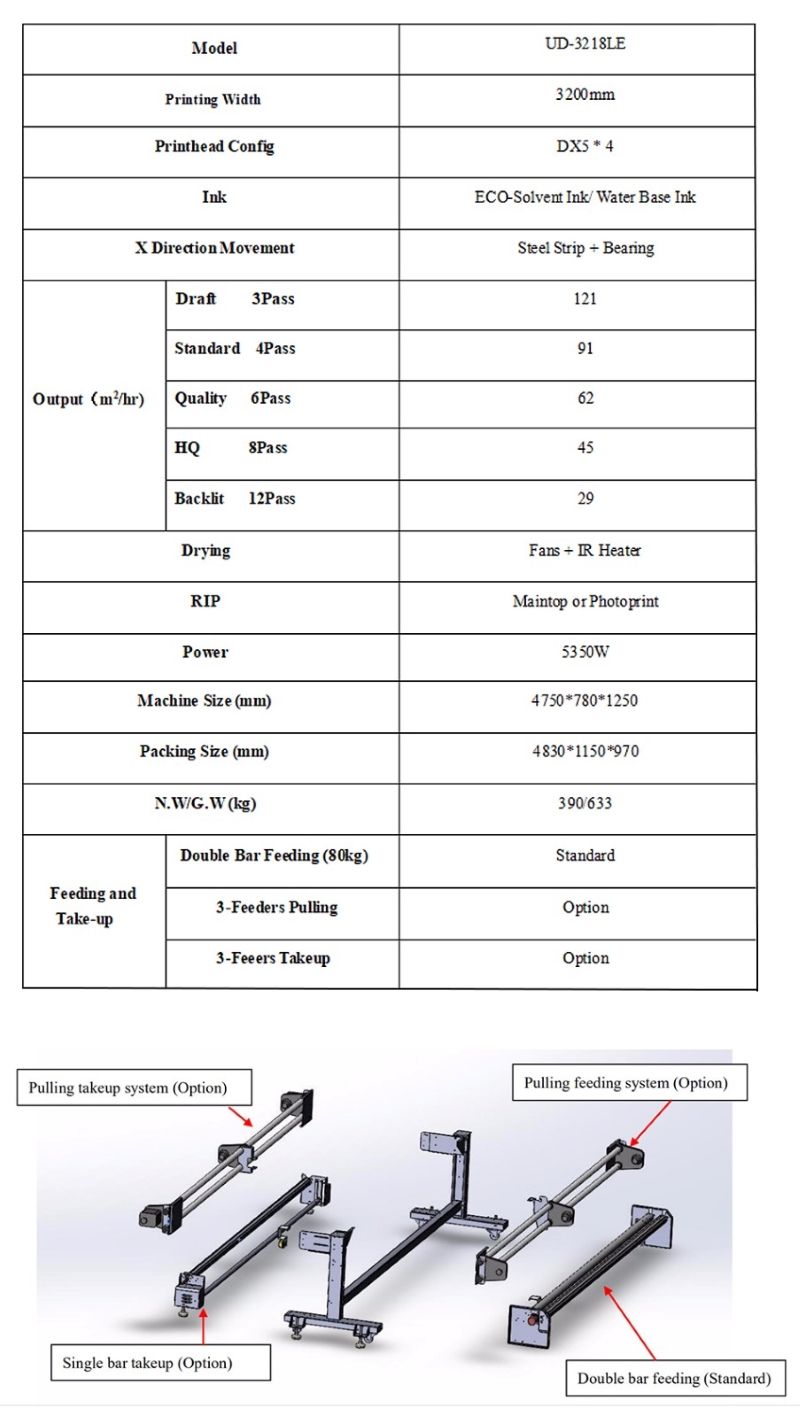 Universal Digital Galaxy Printer Ud-3218le with 4PCS Epson Dx5 Print Heads