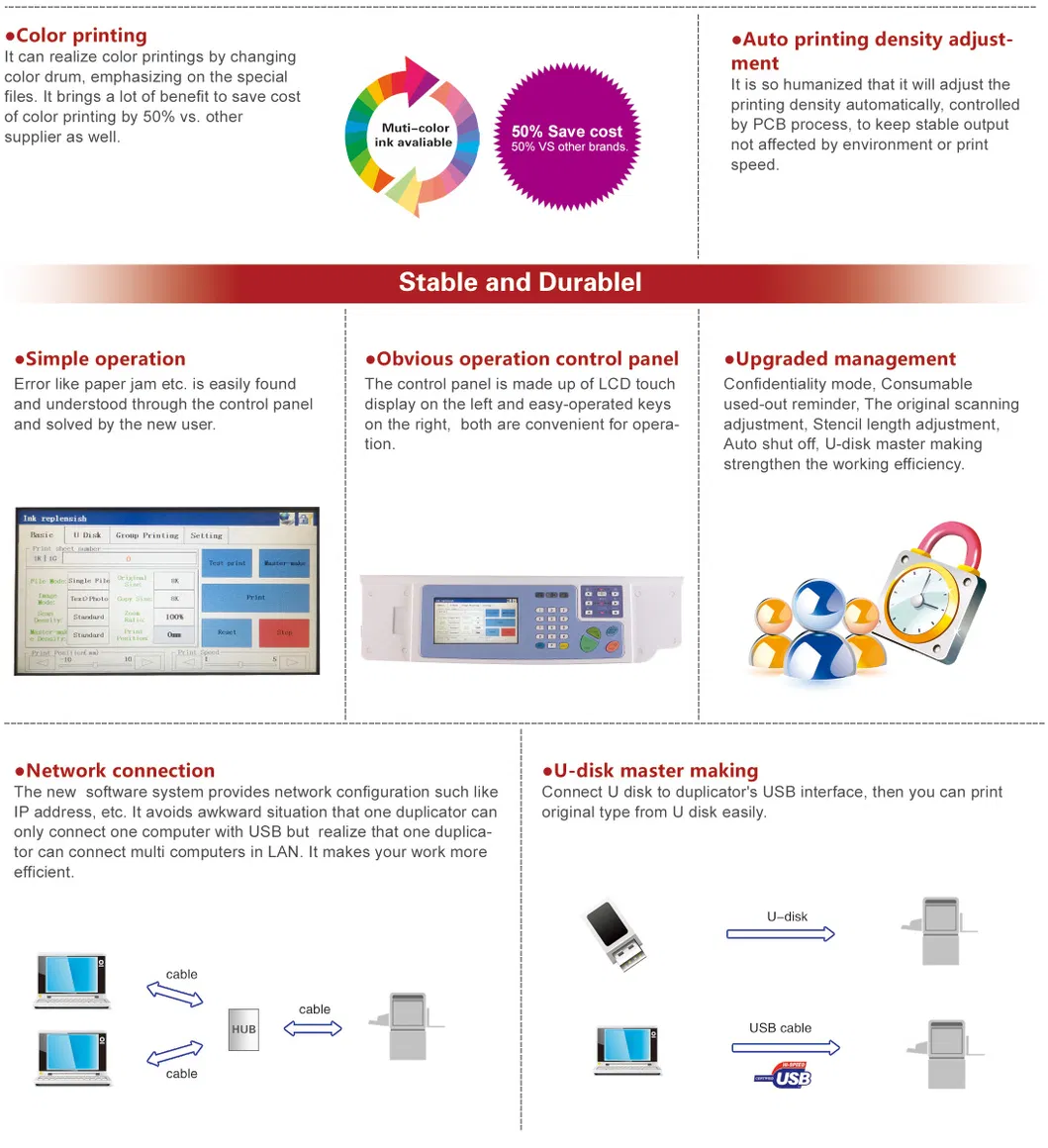 Vr-7428s Rongda Digital Duplicator Professional Manufacturer with CE Approval and Low Price
