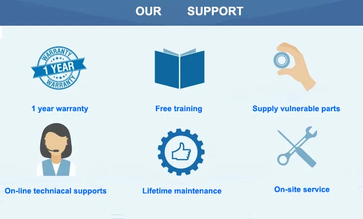 Ydm Manufacturer Heat Transfer Vinyl Pet Film Printing Machine